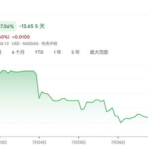 美股低开，苹果市值蒸发超千亿美元，市场震荡下的科技巨头