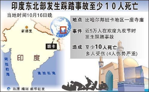 印度踩踏事件，悲剧中的反思与警醒